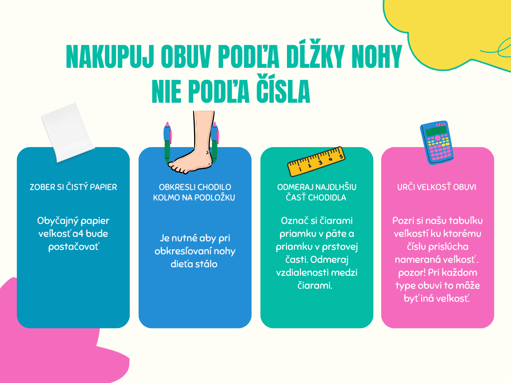 Nakupuj obuv podľa dĺžky nohy nie podľa čísla. Nakupuj obuv podľa dĺžky nohy nie podľa čísla.